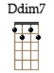 Ddim7