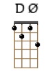 DØ=demi-dim