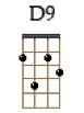 D9
