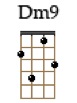 Dm9