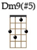 Dm9#5
