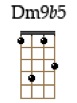 Dm9b5