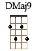 Dmaj9