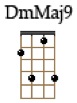 DmMaj9