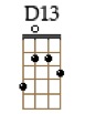 D13bis