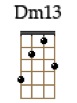 Dm13