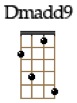 Dmadd9