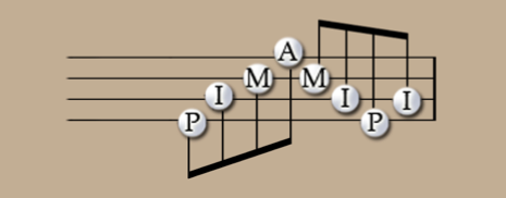picking14
