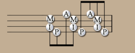 picking19