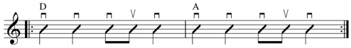 strum-notations-705x97