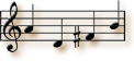 ADFsharpB