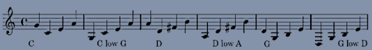 accordages