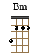 Bm
