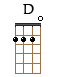 D
