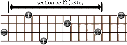 Pasted Graphic
